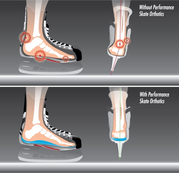 Hockey-Graphics-With-vs-without