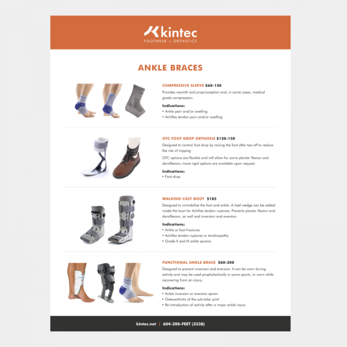 Ankle Braces | Kintec