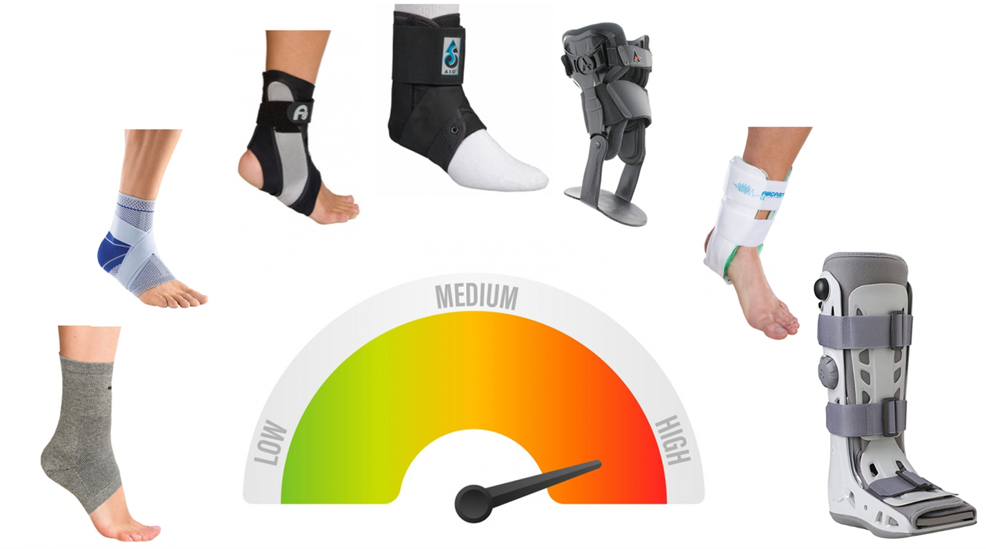 Physio Ankle Support Brace