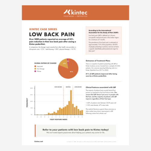 low back pain case study slideshare